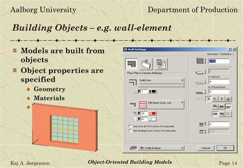 Building Modelling 的图像结果