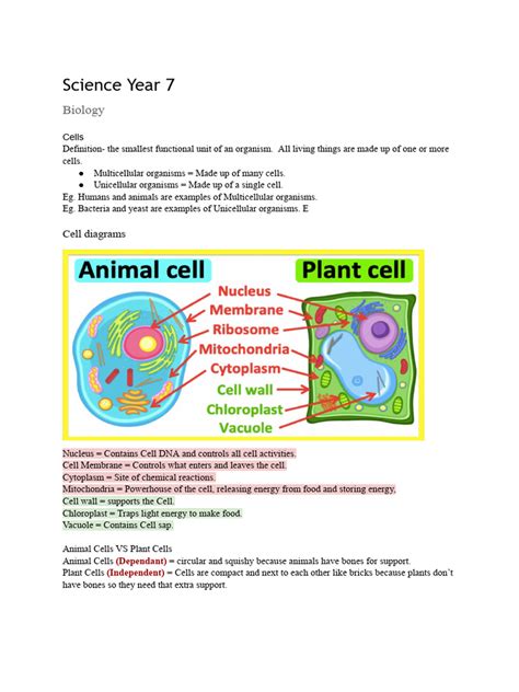 Science Revision Cheat Sheet | Download Free PDF | Plate Tectonics | Volcano