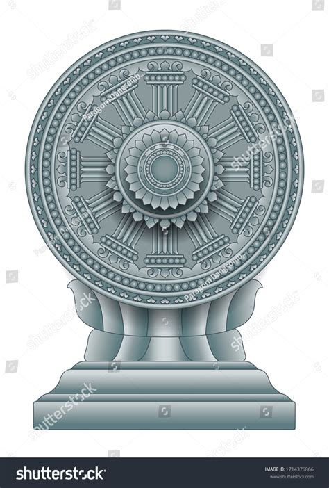 Buddhism 的图像结果