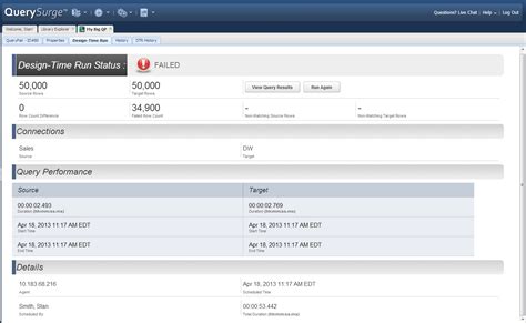 QuerySurge Tutorial 的图像结果