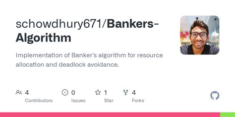 Image result for Bankers Algorithm