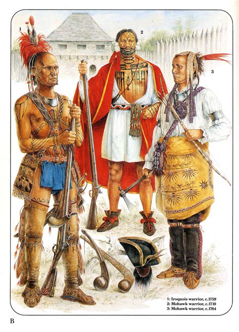 5 American Indian Warrior Tribes: History & Legacy