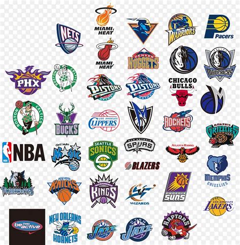 Nba队标 的图像结果