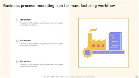 Business Process Modelling PPT 的图像结果