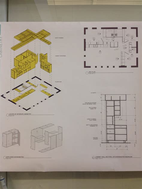 Image result for Revit Pop Up Compact Machine