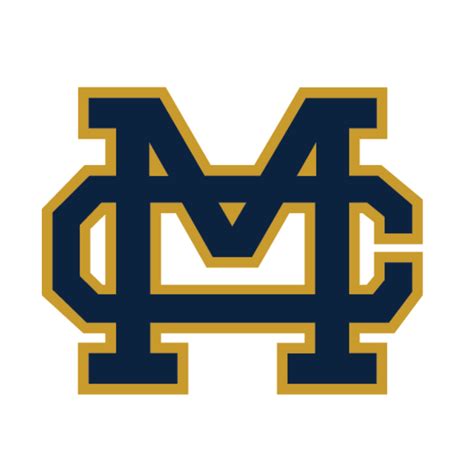 Malden Catholic