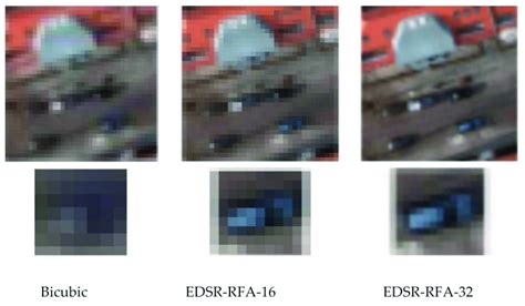 Image result for Number Block Size Comparison