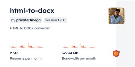 Image result for HTML Code of Docx File