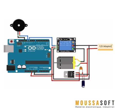 Arduino Porte Code 的图像结果