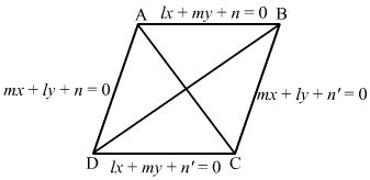 Straight Lines, Class 11 Mathematics R.D Sharma Solutions