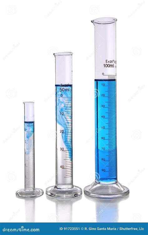 Definition Graduated Cylinder at Michelle Robert blog