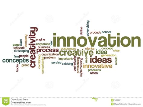 Innovation Word Art 的图像结果
