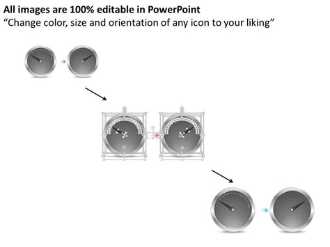 Image result for Performance Optimization Presentation Template