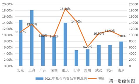 “双十二”即时零售消费再创记录，深圳市民消费力全国第二_坪山新闻网