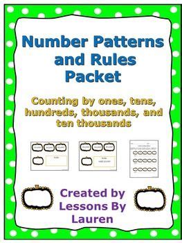 Rules of Number Patterns 的图像结果