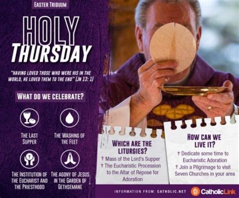 Image result for Holy Week Explained