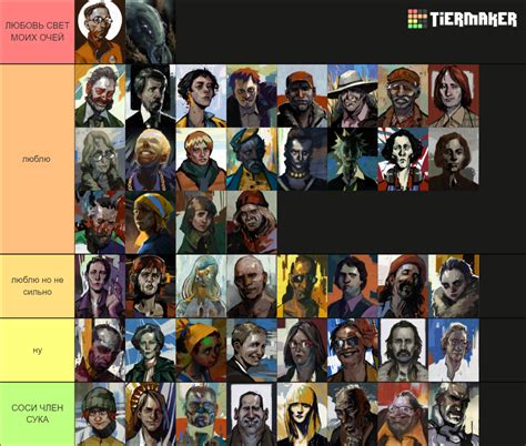 Long Disco Elysium Character Tierlist Tier List (Community Rankings ...