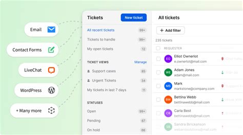 Image result for Magic Service Desk Features
