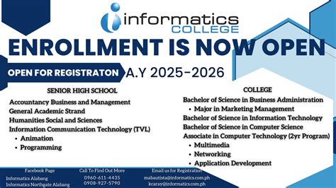 Image result for Informatics School Projects