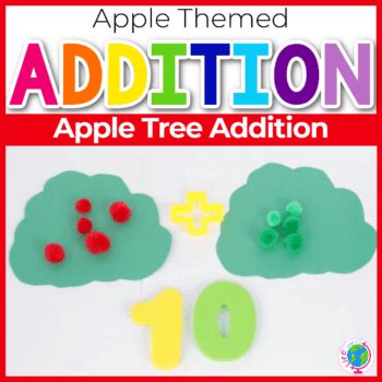 Image result for Apple Tree Addition Machine