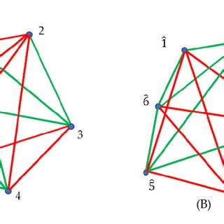 Image result for Optical Spectroscopy Graph