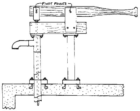 FIG. VII-15. LOCALLY MADE PUMPHEAD