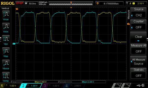 Image result for SW Rev Check Fail Bootloader Device