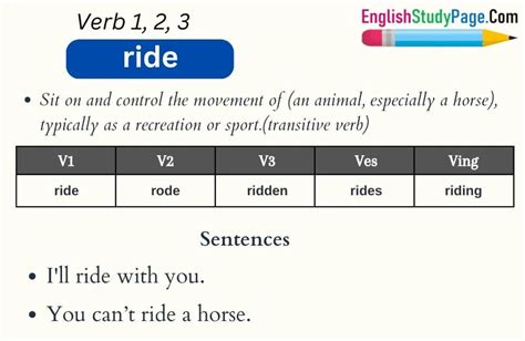 Ride Verb 1 2 3, Past and Past Participle Form Tense of Ride V1 V2 V3 ...