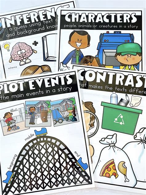 Image result for Reading Tutorial