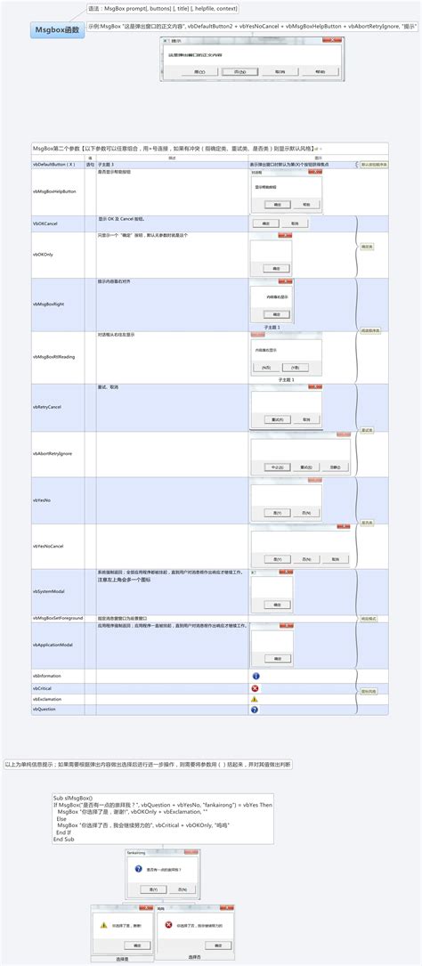 MsgBox Programmieren 的图像结果