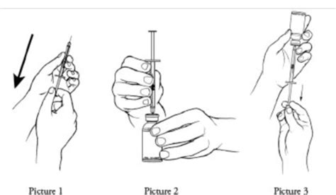 Muscle Injection 的图像结果