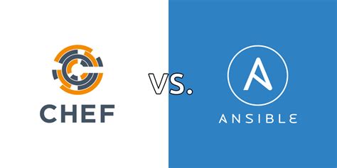Configuration Management Example 的图像结果