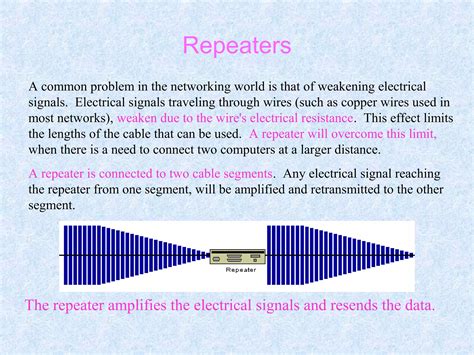 Image result for Email in Computer Network