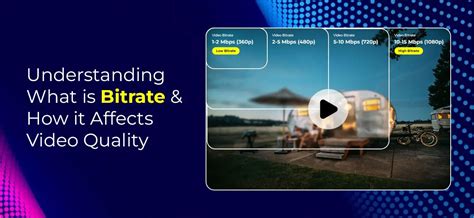 Understanding Bitrate 的图像结果