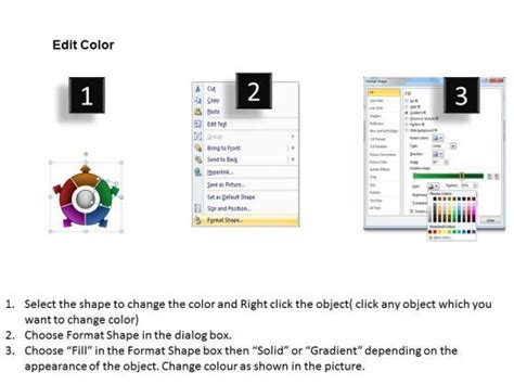 Business Development Process Cycle Diagram 的图像结果