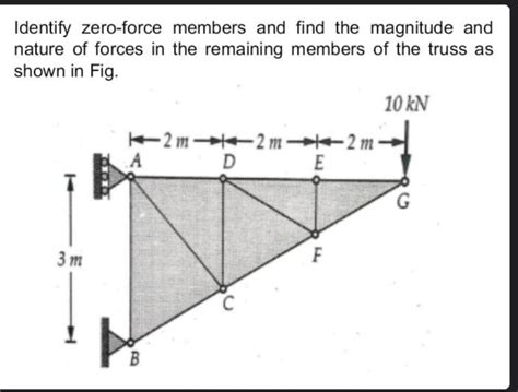 Identify zero-force members and find the magnitude and nature of forces i..