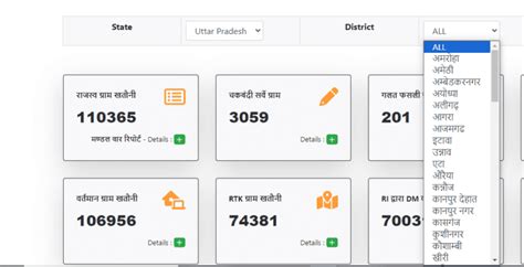 Bhulekh UP: भूमि जानकारी के लिए यूपी भूलेख का उपयोग 2024 में कैसे करें