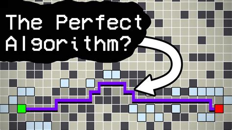 Pathfinding Algorithm Simulator 的图像结果