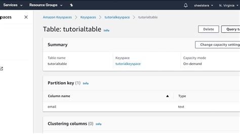 Image result for Cassandra Java Client