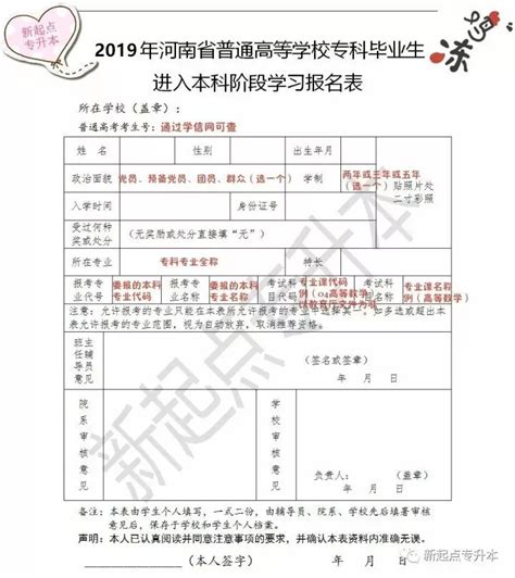 2019年河南专升本报名工作11月22号9：00正式开启_告知书