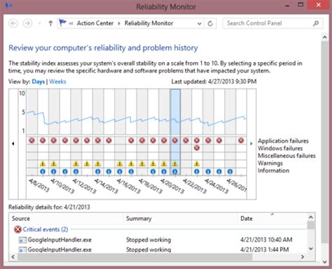 Image result for Windows Reliability Monitor Control Panel System