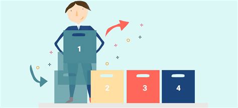 Image result for Using FIFO