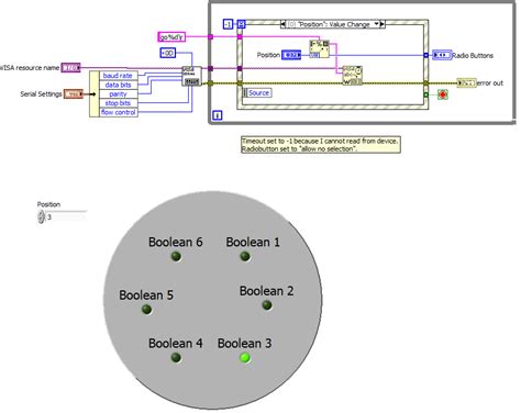 Image result for Boolean to String LabVIEW