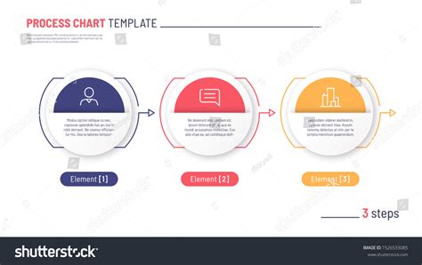 Image result for Outline Process Chart