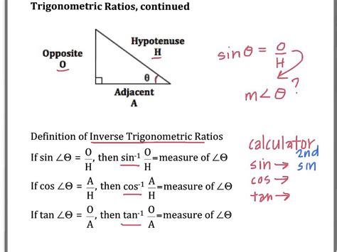 Trigonometry Lesson 的图像结果