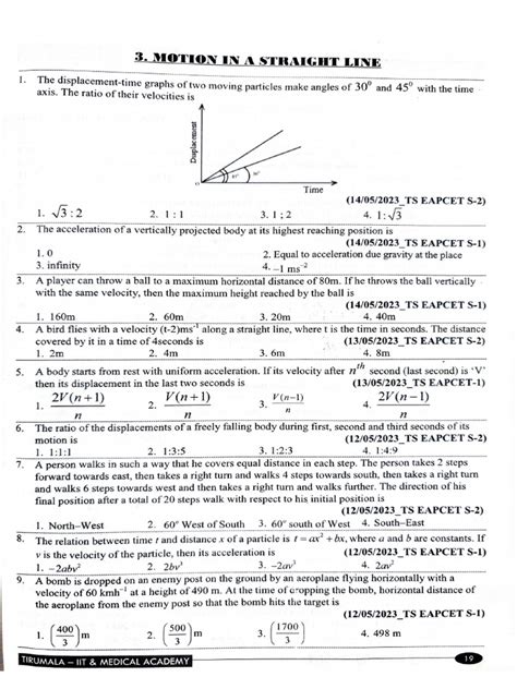 Image result for Modern Physics Pyq