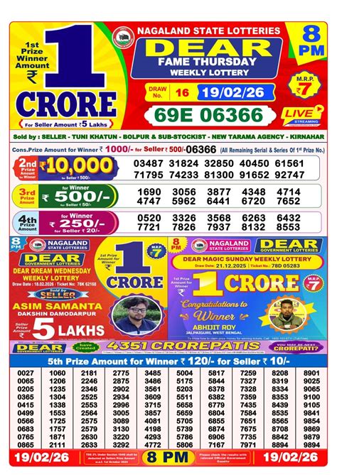 Nagaland Dear SANDPIPER 8 PM Lottery Result Today 19-02-2026 (OUT) LIVE ...