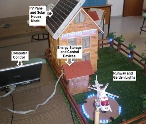 Image result for Visual Basic Interface Example