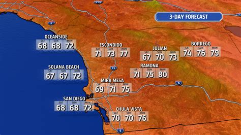 Atmospheric river to drench Southern California with storms