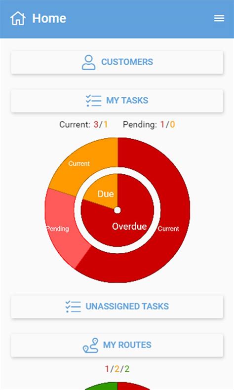 Image result for PDM App Tutorial